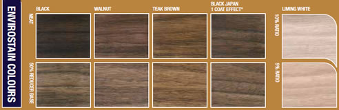 timber floor stain colours