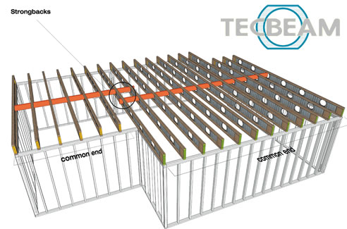 lightweight structural beams