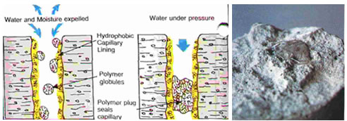 concrete protection diagram