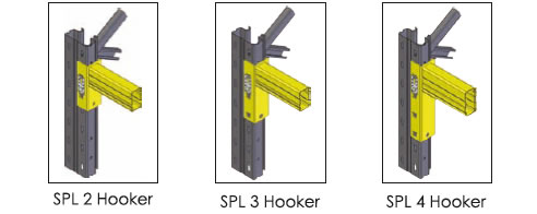 beam connector sizes