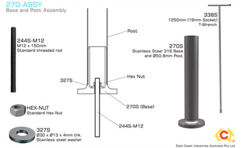 DIY glass balustrade