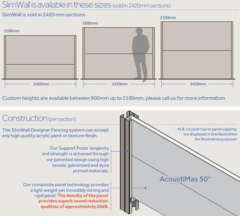 slimwall modular wall