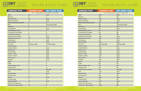 sealer rates