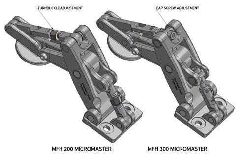 hinges for large panels