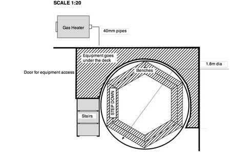 hot tub design