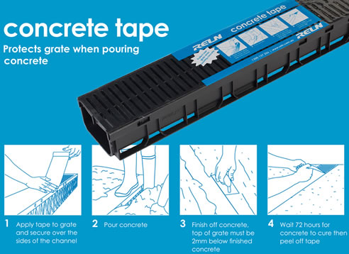 protect drain when pouring concrete