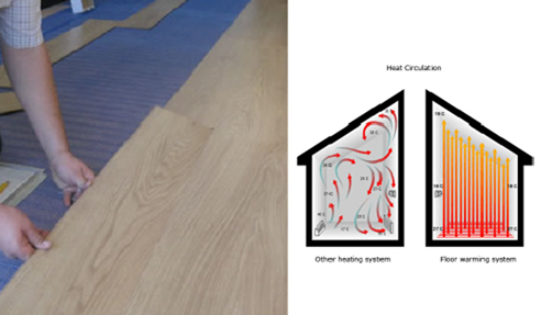 In screed floor heating