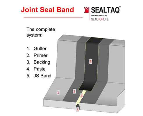Joint Seal Band