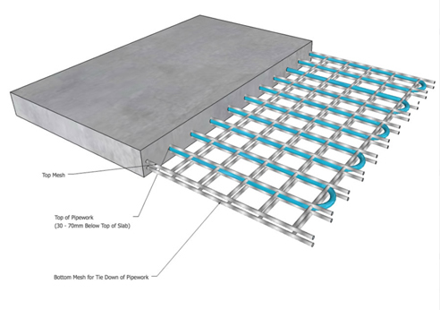 Hydronic Slab Heating Diagram