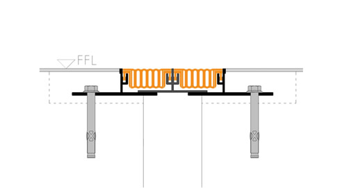 discreet profile design Expansion Joint Cover