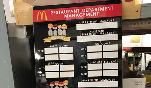 Fast Food and Restaurant Signage Upgrades from Architectural Signs