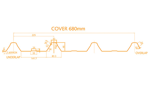 New Steel Roofing Profile