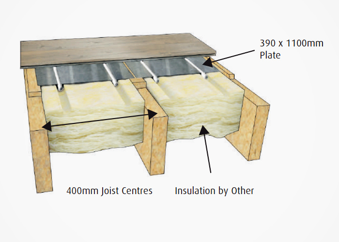 Underfloor Heating - Timber Joist Heating from dPP Hydronic Heating