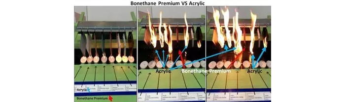 Are Acrylic Splashbacks Heat Resistant for Cooktops by ISPS Innovations