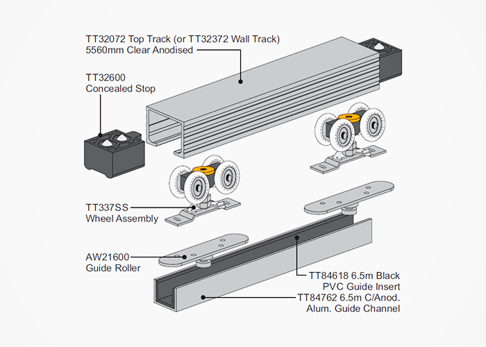 Stainless Steel Wheel Assemblies from Cowdroy