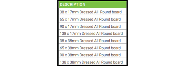 Western Red Cedar Dressed Boards from Hazelwood & Hill