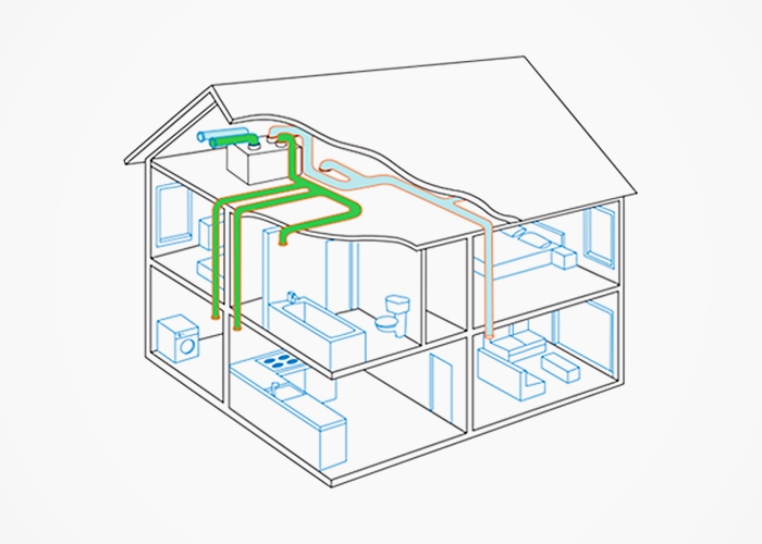 Heat Recovery Ventilation Systems from Heat-On Heating Systems