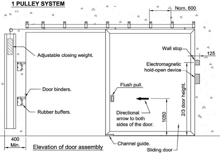 Sliding Fire Doors by Holland Fire Doors