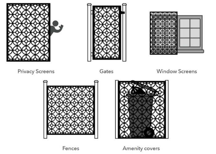 Decorative Aluminium Panel Applications by Superior Screens