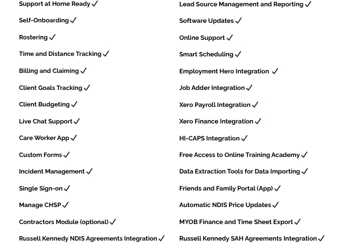 Support at Home Software Free Trial to NDIS Providers