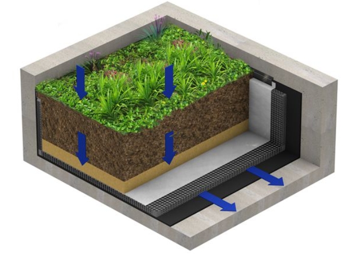 Drainage Cell for Planter Boxes by Elmich Australia
