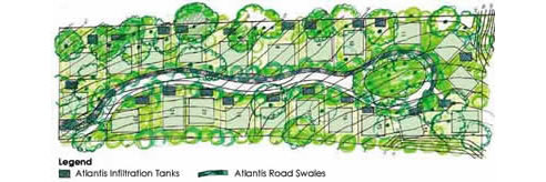 plan of atlantis sub division site