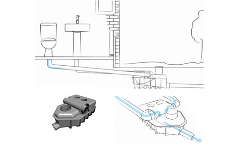 drainwave system diagram