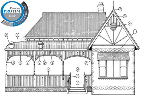 diagram of period timber features on house facade
