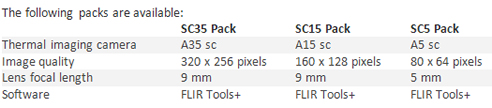 flir pack details