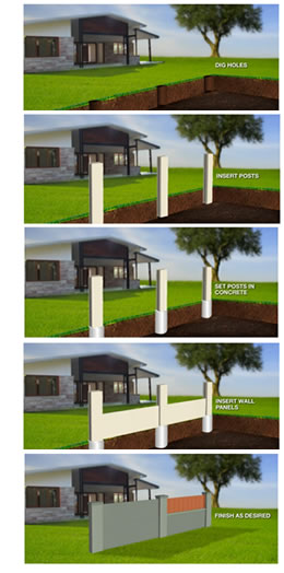 garden wall