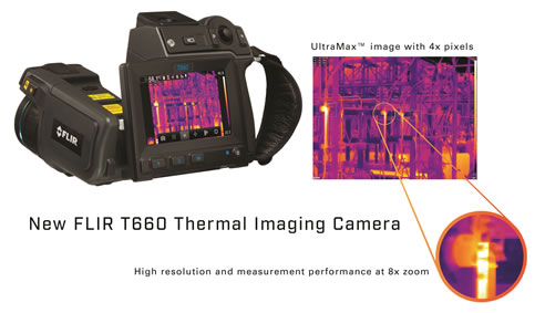 high resolution thermal imaging camera