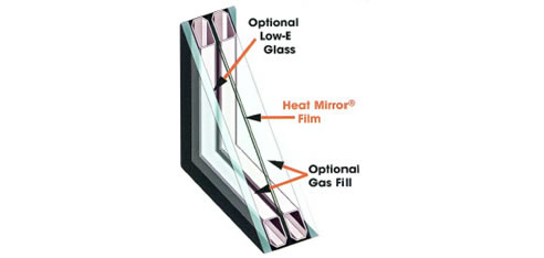 heat mirror glass diagram