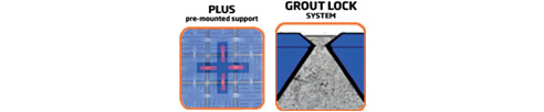 trend pre-mounted support and grout lock system