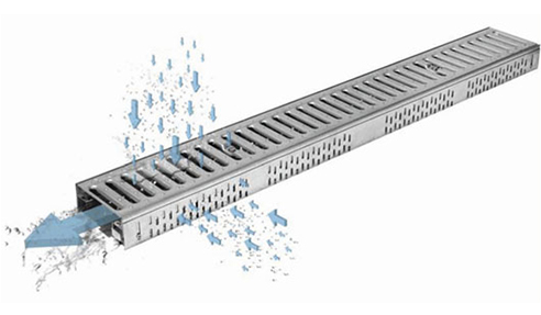 ACO ProfiLine Green Wall Drainage System