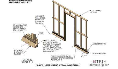 Step 3: 2 Piece Shadowline Skirting Installation