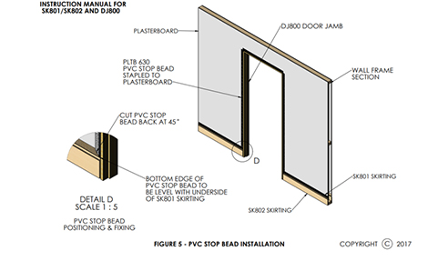 Step 5: 2 Piece Shadowline Skirting Installation 