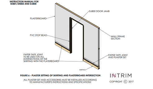 Step 6: 2 Piece Shadowline Skirting Installation 