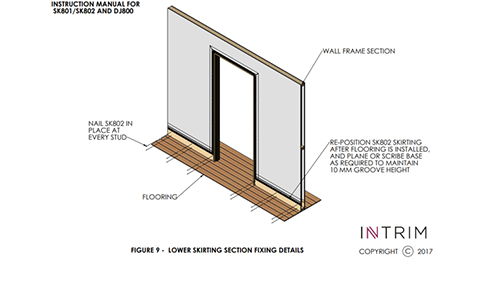 Step 9: 2 Piece Shadowline Skirting Installation 