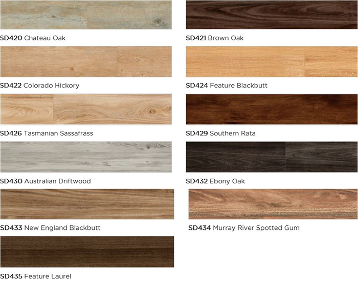 Acoustic Luxury Vinyl Plank Flooring from Sherwood Enterprises