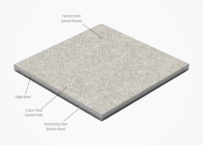 Stylish Concrete Access Floor Panels from Tate
