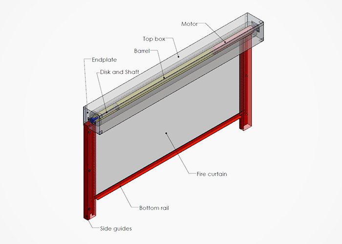 Commercial Fire Curtains from Technical Protection Systems