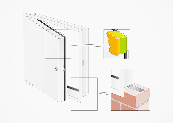 Fire-rated Wall and Ceiling Doors from Gorter Hatches