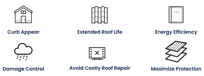 Roof Condition Reports by Duravex Roofing