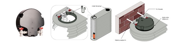 Fully Automatic Mechanical Rainwater/Mains Water Changeover Device by Maxijet