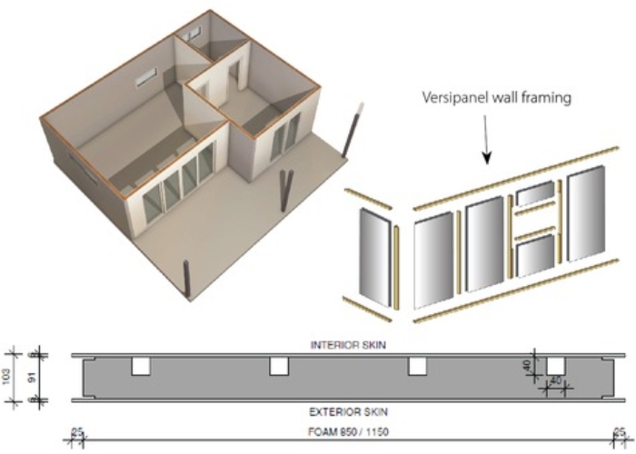 Structural Insulated Wall System for Home Extensions by Versiclad
