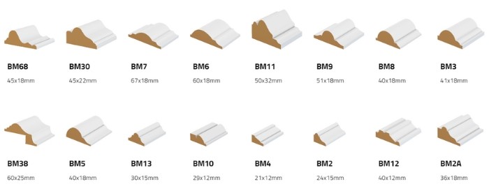 Bolection Mouldings for Walls by Australian Moulding Door Company