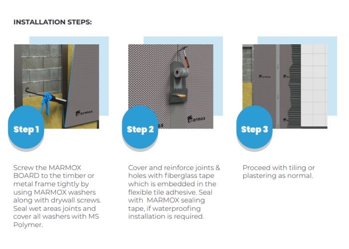 Marmox Boards on Timber or Metal Frames