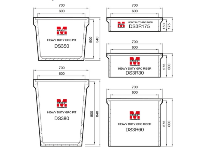 How to Choose the Right Drainage Pit by Mascot Engineering