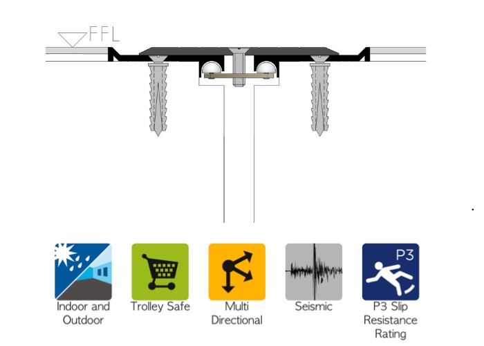 Low-Profile Floor Expansion Joint Cover Dz D by Unison Joints